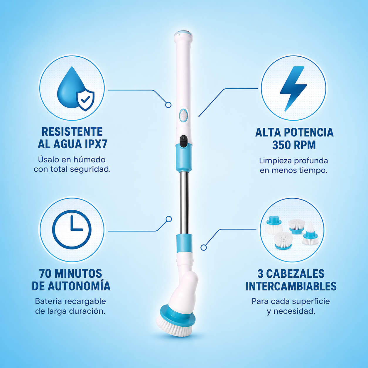 POWER Spin Elite™ – Potencia rotatoria inalámbrica para baños, cocinas y pisos impecables en minutos